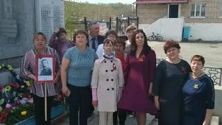 Погода в буйде