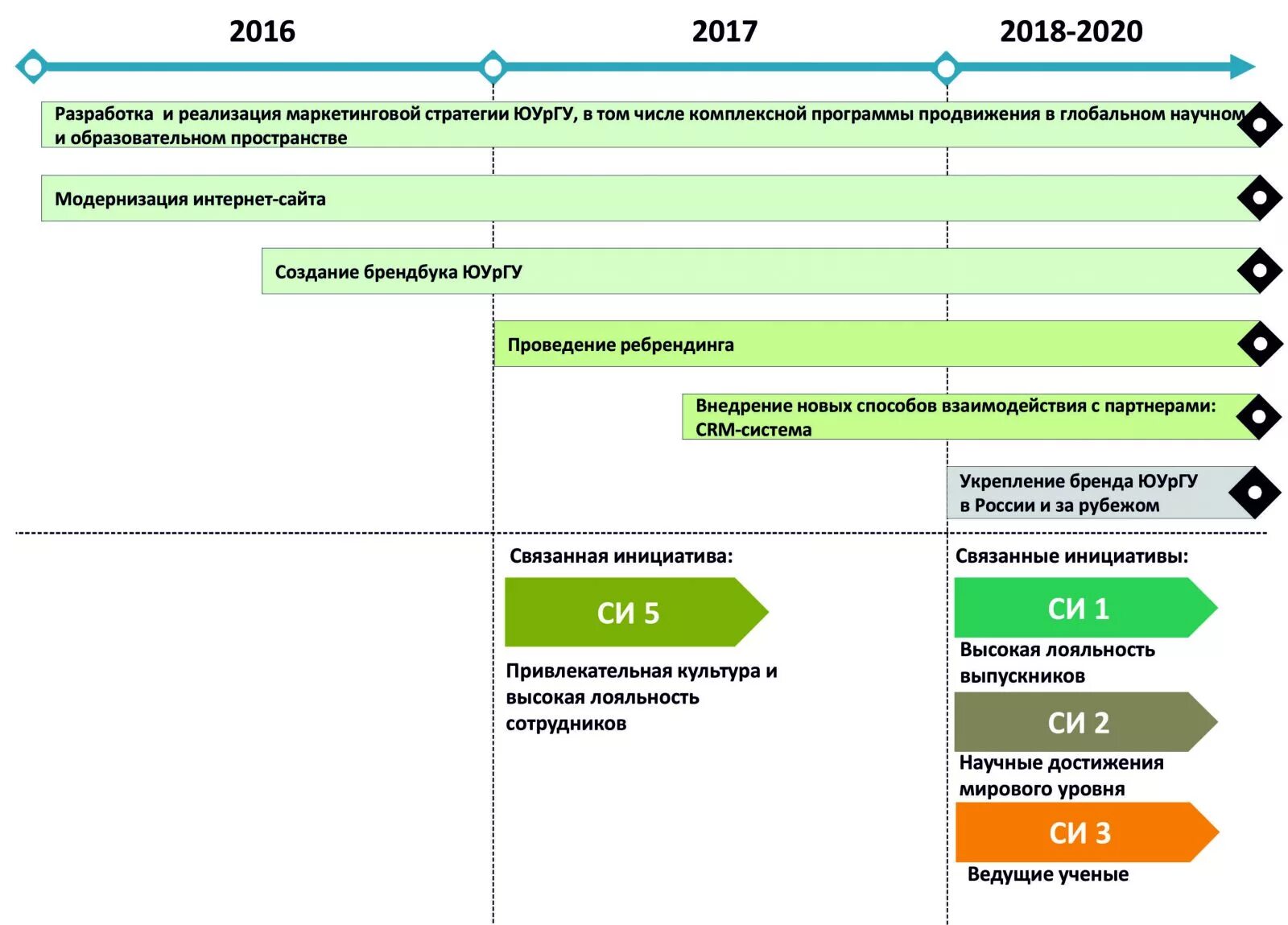 Наука будущего. Конкурс научно-исследовательских работ. Директор нхмт новочебоксарск. Наука будущего наука молодых. Фото новочебоксарск нхмт.