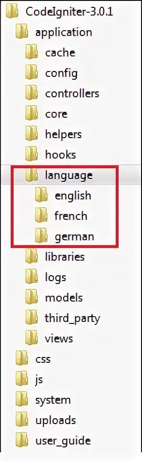 Language folder language. Folders на английском.