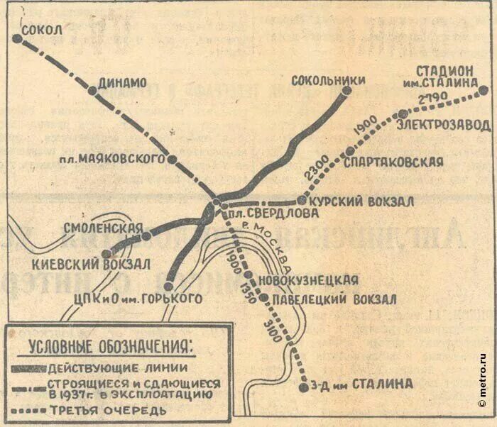 Как назывались первые станции