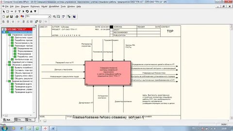 Система учета кадров