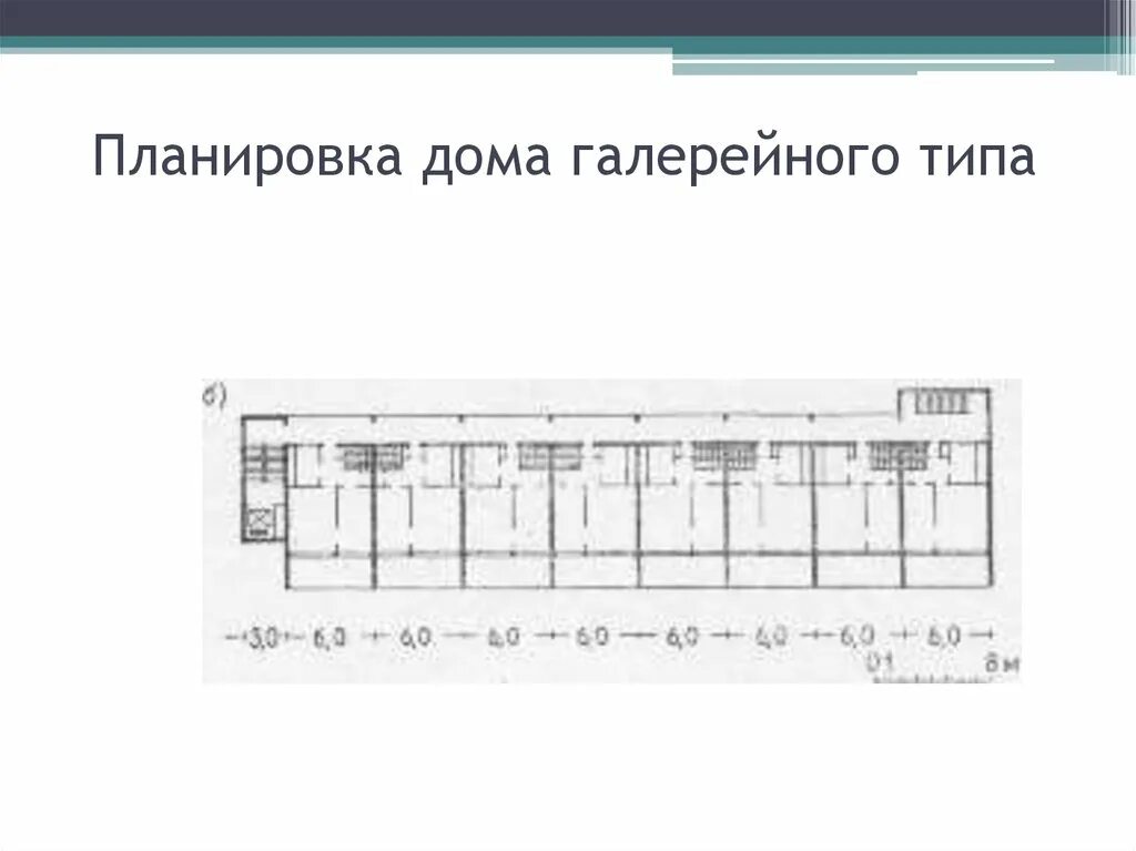 Типы планировок зданий