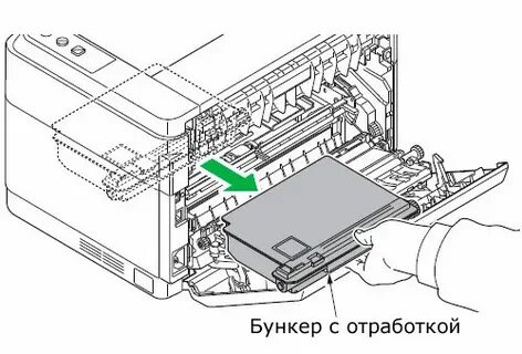 Почистить бункер отработанного тонера