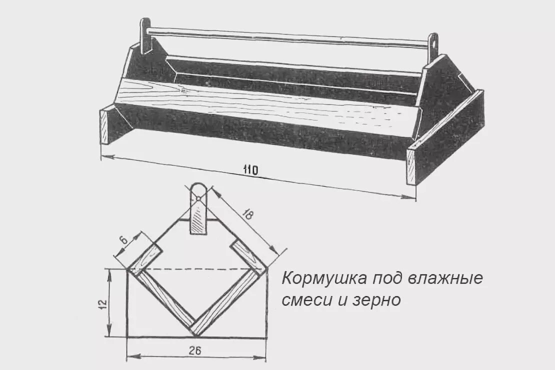 Бункерная кормушка для бройлеров. Чертеж бункерной кормушки для цыплят. Кормушки бункерные для курей самодельные. Кормушка для кур-несушек чертеж.