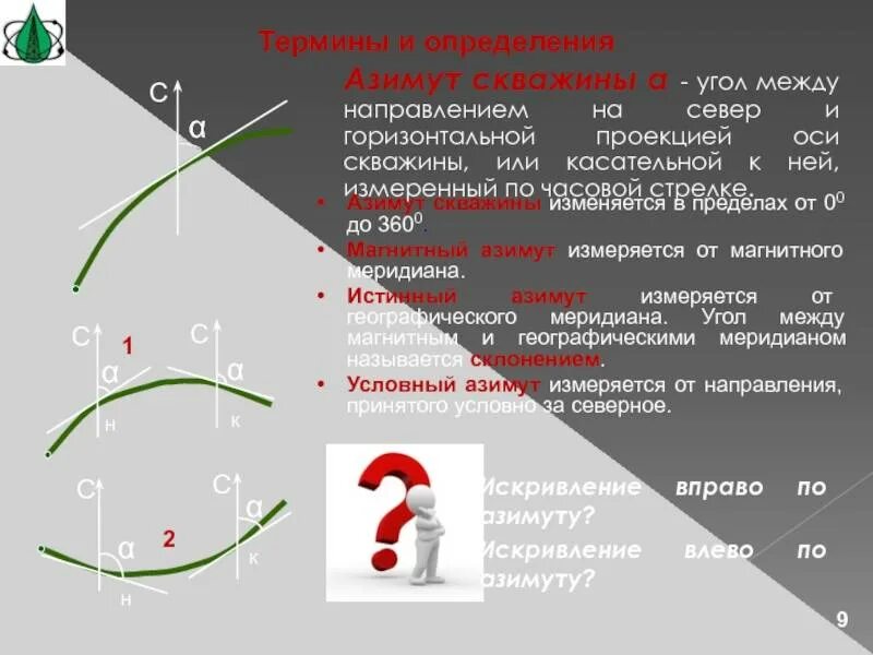 Азимут может изменяться