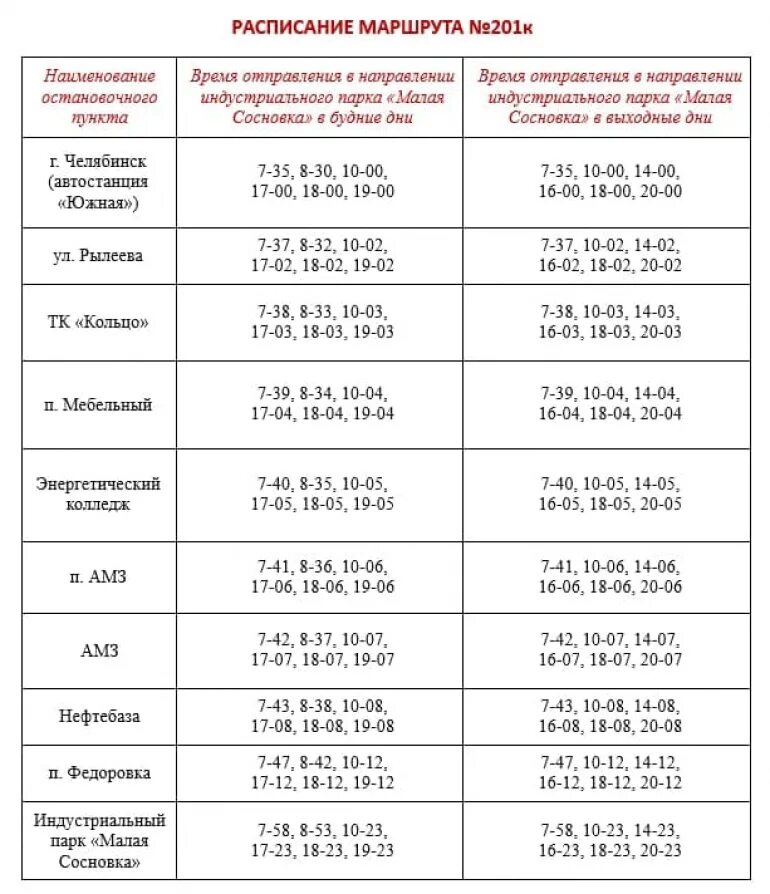 Челябинск расписание маршрута 201 автобуса. Расписание 201 маршрута. Расписание 201 маршрутки Челябинск. 201 Маршрутка Челябинск маршрут расписание. Автобус 41 челябинск расписание на сегодня