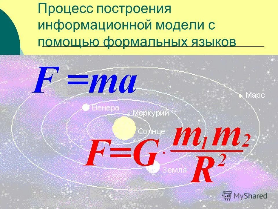 Разработанная модель 3