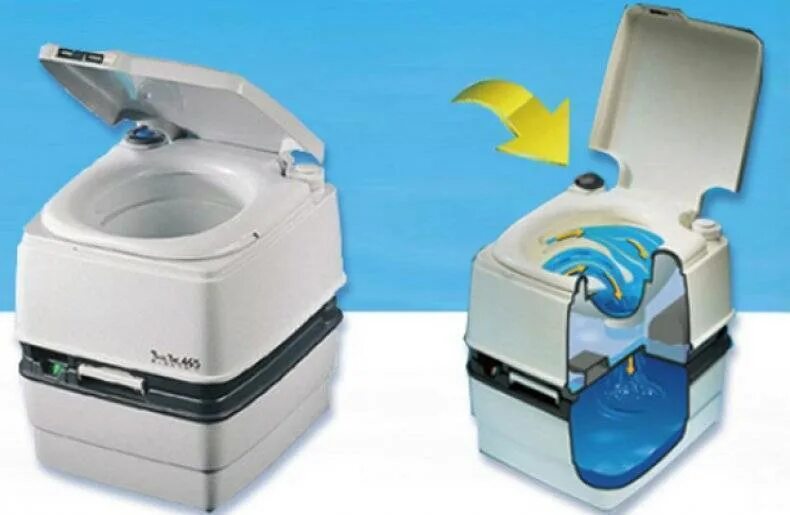 Унитаз биотуалет. Биотуалеты уличные. Порта потти 465 биотуалет электрический. Унитаз биотуалет. Биотуалет separett villa 9000.