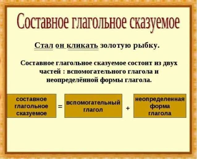 3 составных глагольных предложений