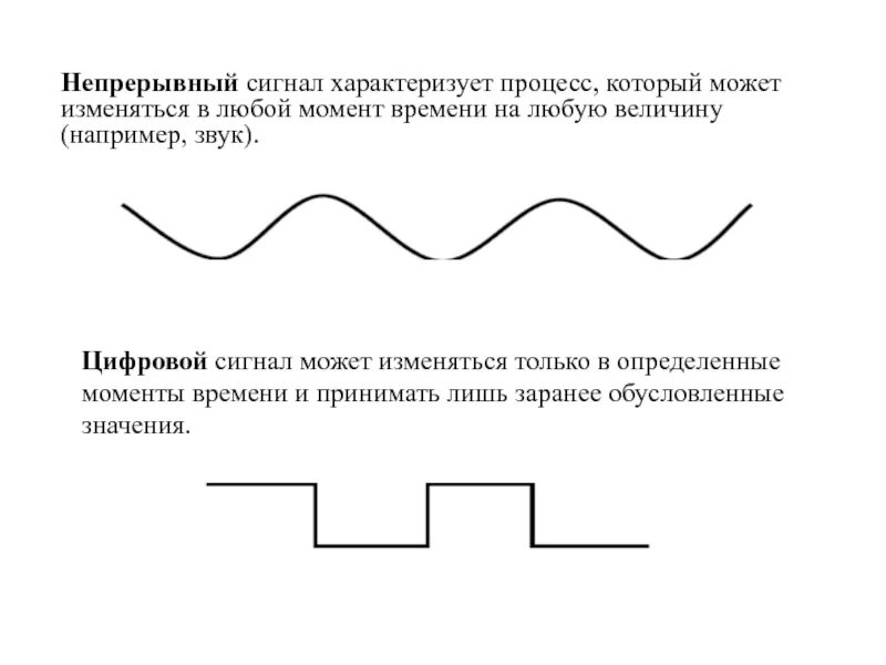 Непрерывный сигнал непрерывного времени. Непрерывный сигнал и дискретный сигнал. Непрерывные и Дискретные сигналы. Примеры непрерывных и дискретных сигналов. Дискретные и непрерывные сигналы Информатика.
