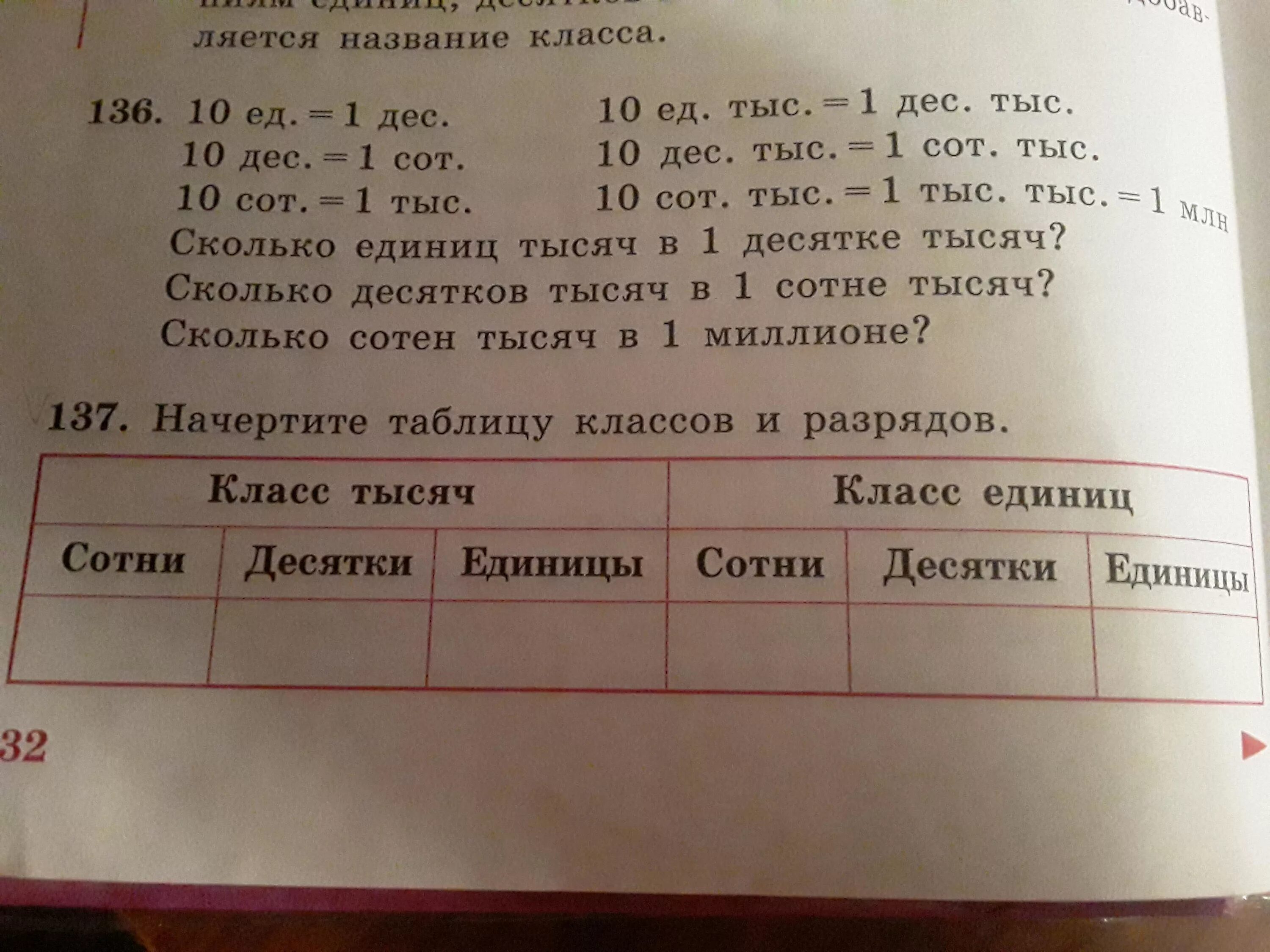 1 сотня тысяч 7 десятков тысяч. Начерти таблицу класс тысяч класс единиц. Начертите таблицу классов и классов.класс 1000 класс единиц. Таблица ед дес сот. Вписать в таблицу разрядов и классов число 100000.