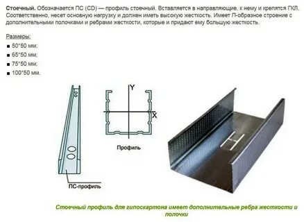 Размер перегородка направляющие