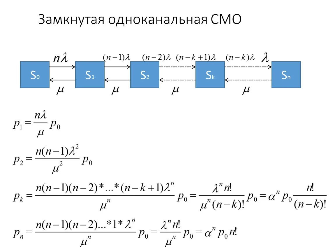 Замкнутая система массового обслуживания. Одноканальная замкнутая смо. Разомкнутые и замкнутые системы массового обслуживания. Многоканальная система массового обслуживания. Одноканальная смо