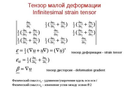 Теория деформаций