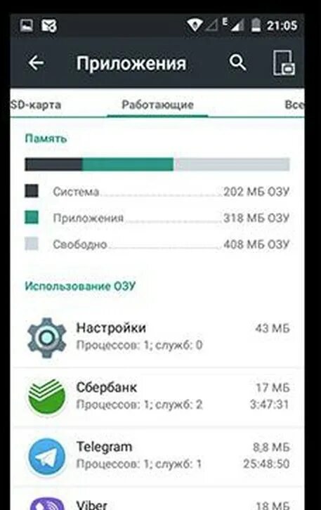 Быстро разряжается батарея honor 9c. Почему телефон хонор долго заряжается. Фото хонора с разряженной батареей. Хонор разряжается. Хонор разряжается.