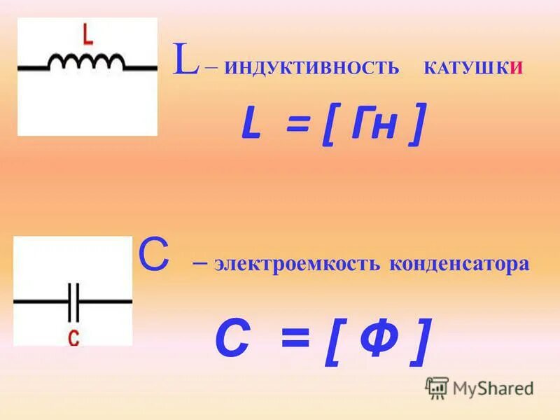 Формула индуктивности катушки l. Формула электроемкости через Индуктивность. Индуктивность катушки конденсатора формула. Индуктивность катушки контура. Период катушки индуктивности.