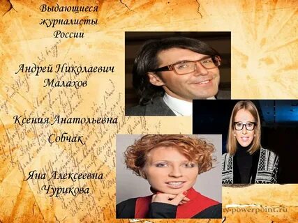Имя корреспондент
