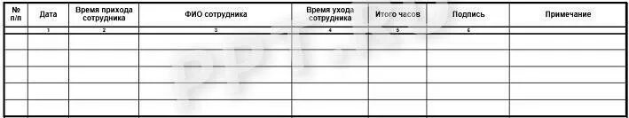 Посещение бывшего работника