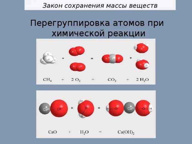 Закон сохранения в химии. Перегруппировка атомов при химической реакции. Закон сохранения массы веществ. Химические реакции закон сохранения. Закон сохранения массы в химии.