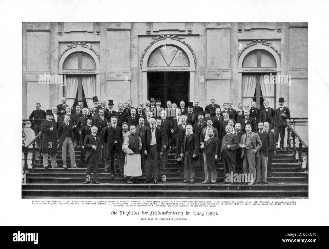 Мирная конференция в Гааге 1899. Гаагские мирные конференции 1899 и 1907. Международная конференция в гааге
