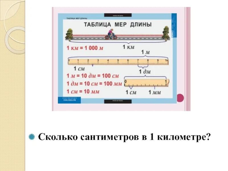 200 сантиметров это сколько. См в километры. Сколько сантиметров в километре. Сколько в 1 см километров. Сколько сантиметров в 1 километре.