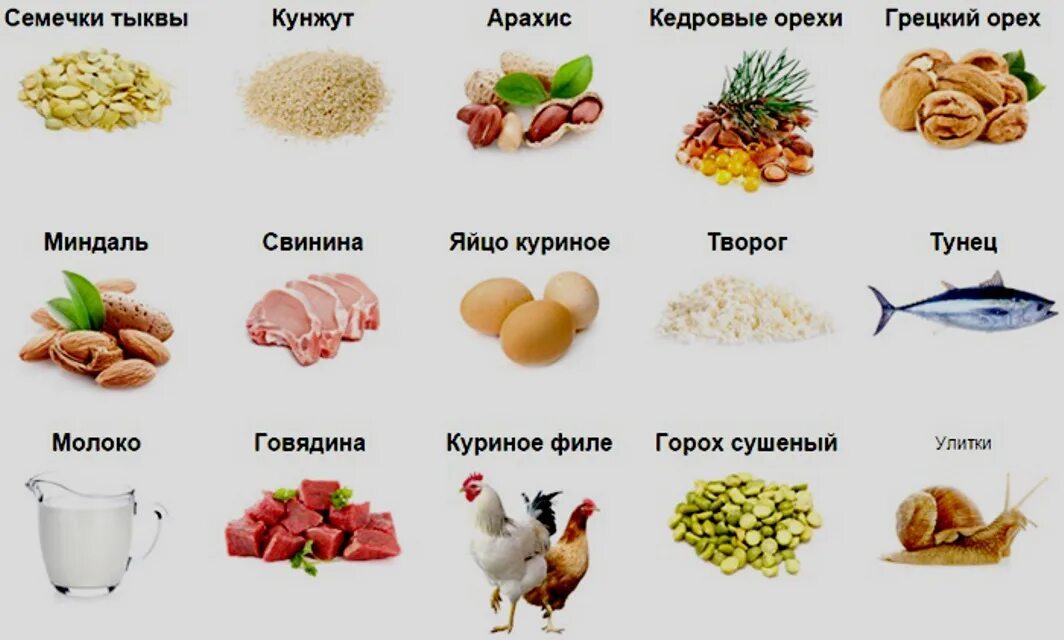 В чем содержится l