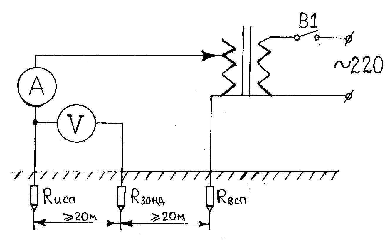 Измеритель сопротивления заземления схема. Схема измерения сопротивления заземлителя. Схемы замеров сопротивления контура заземления. Схема измерения сопротивления заземляющего устройства.