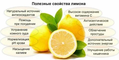 Польза лимонов для похудения