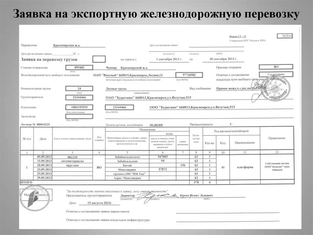 Жд перевозки документы. Форма ГУ 12 ЖД. ГУ-12 заявка на перевозку грузов образец заполнения. Бланк заявки на перевозку груза ф. ГУ-12. Форма ГУ-12 заполненная.