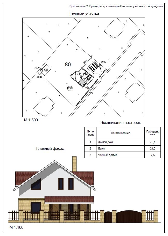 Чертежно схематическая планировка участка. Генплан земельного участка схема. Нормы проектирования вертикальной планировке участка. Схема планирования земельного участка. 8 соток земли схема на карте.