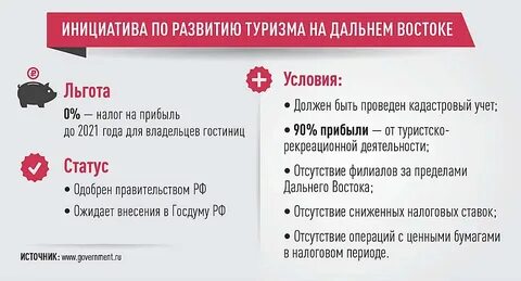 Льготы приморский край