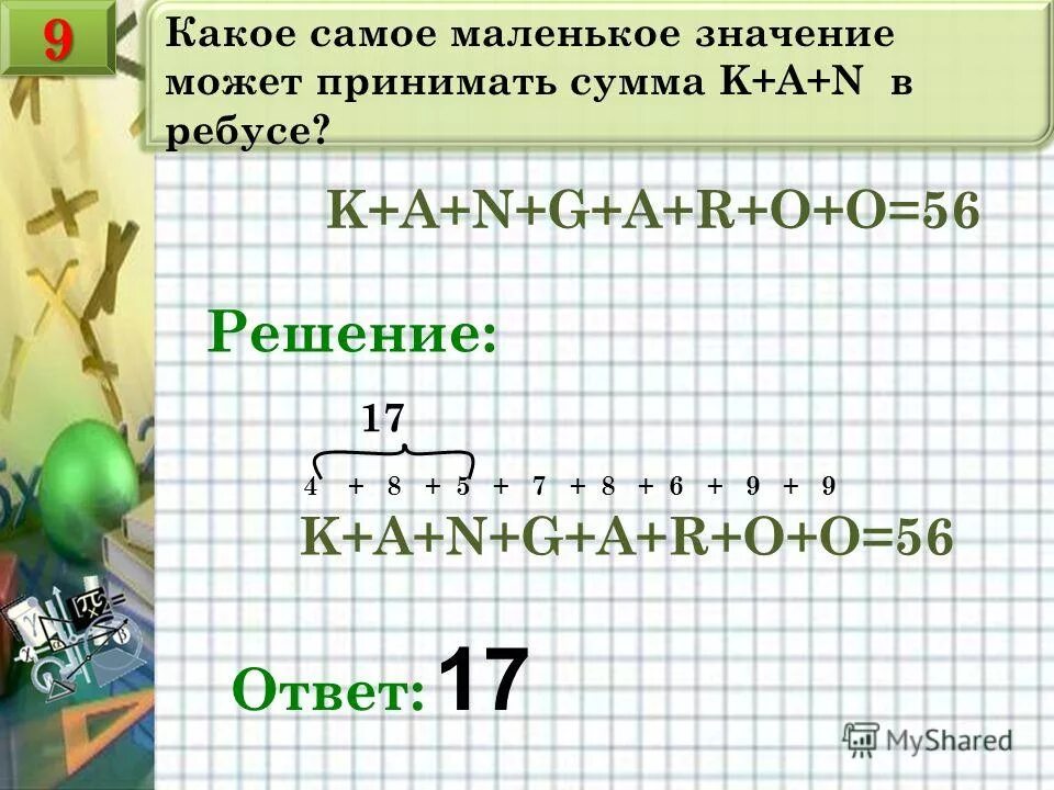 Какое наименьшее значение может принимать сумма