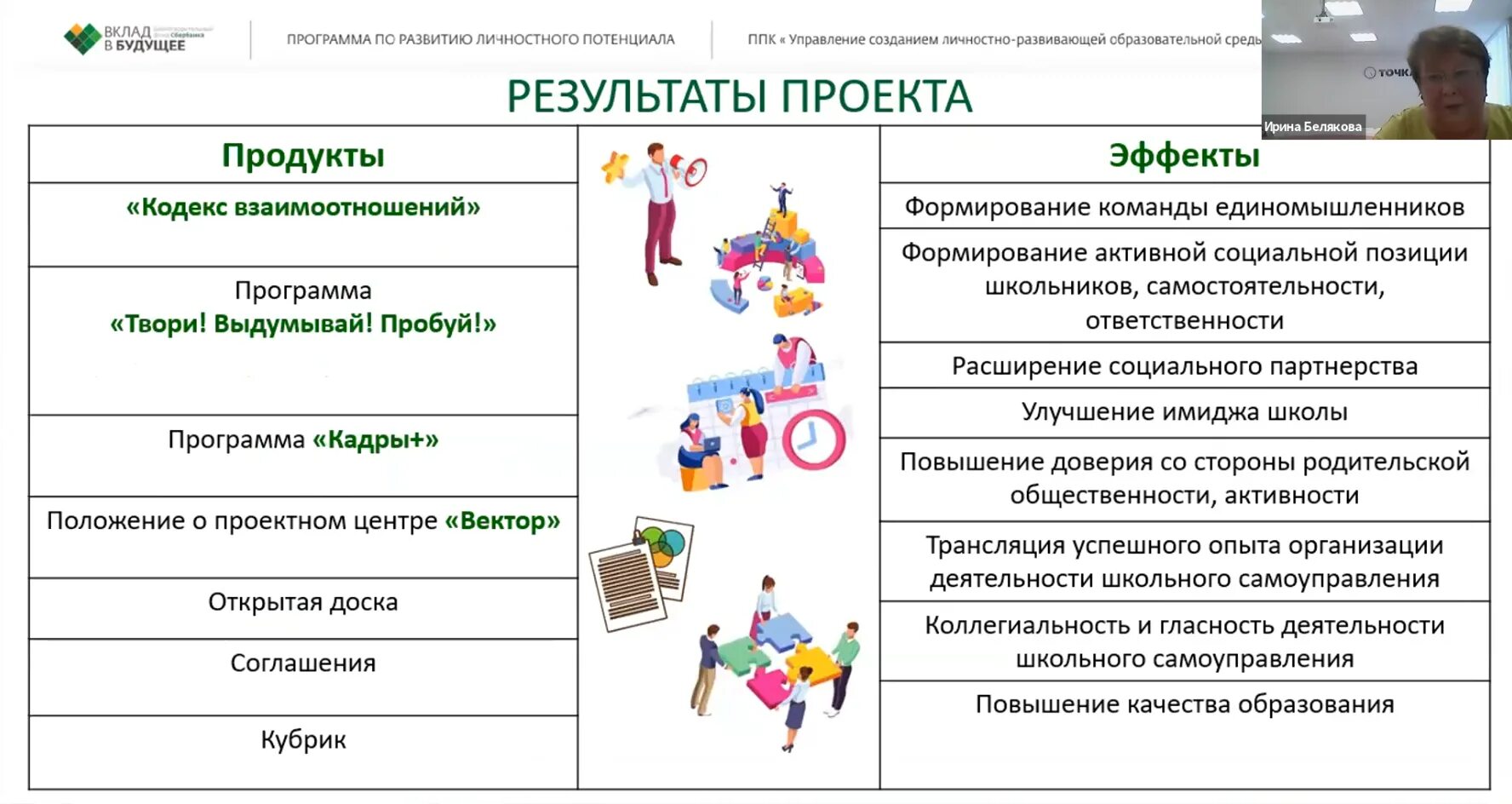 Квалификация управления образования