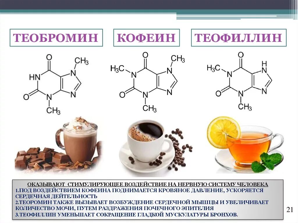 Теобромин химическая формула. Теобромин и кофеин формула. Химическая формула кофеина. Теофиллин и теобромин. Кофеин и витамины