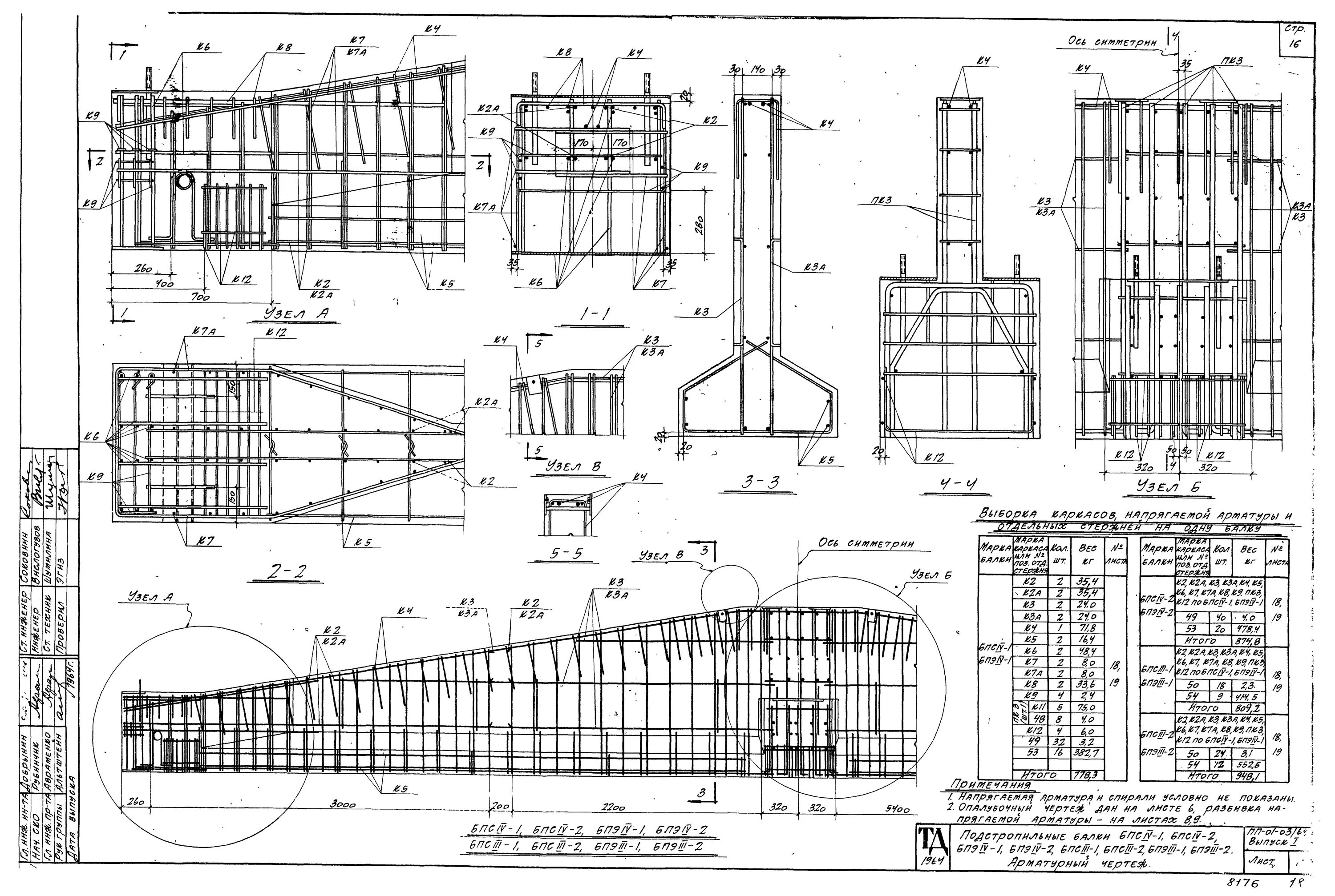 01. 01. Пп 01. 01. Пп 01.