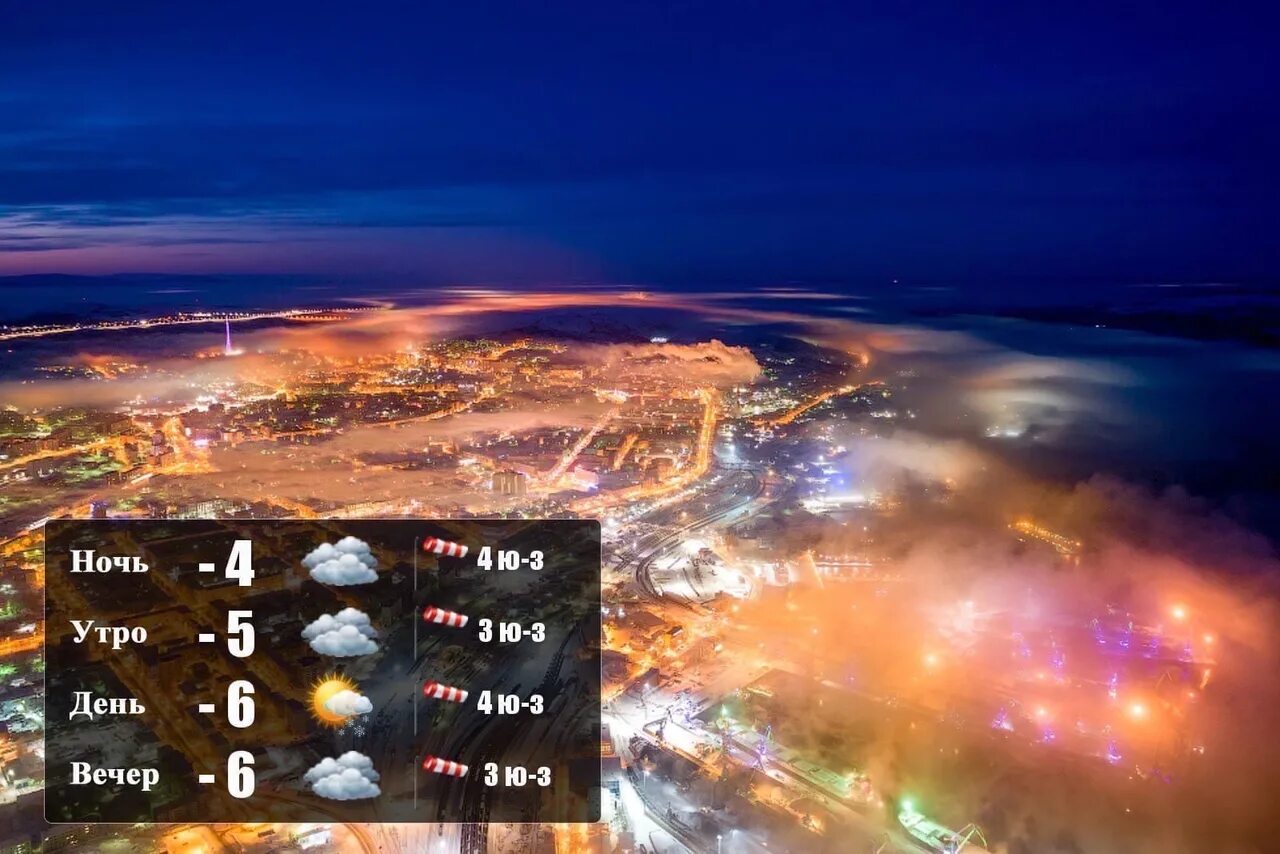Прогноз погоды мурманск 10 дней точный. Погода в Мурманске. Мурманск климат. Мурманск погода сегодня фото. Погода в Мурманске фото.