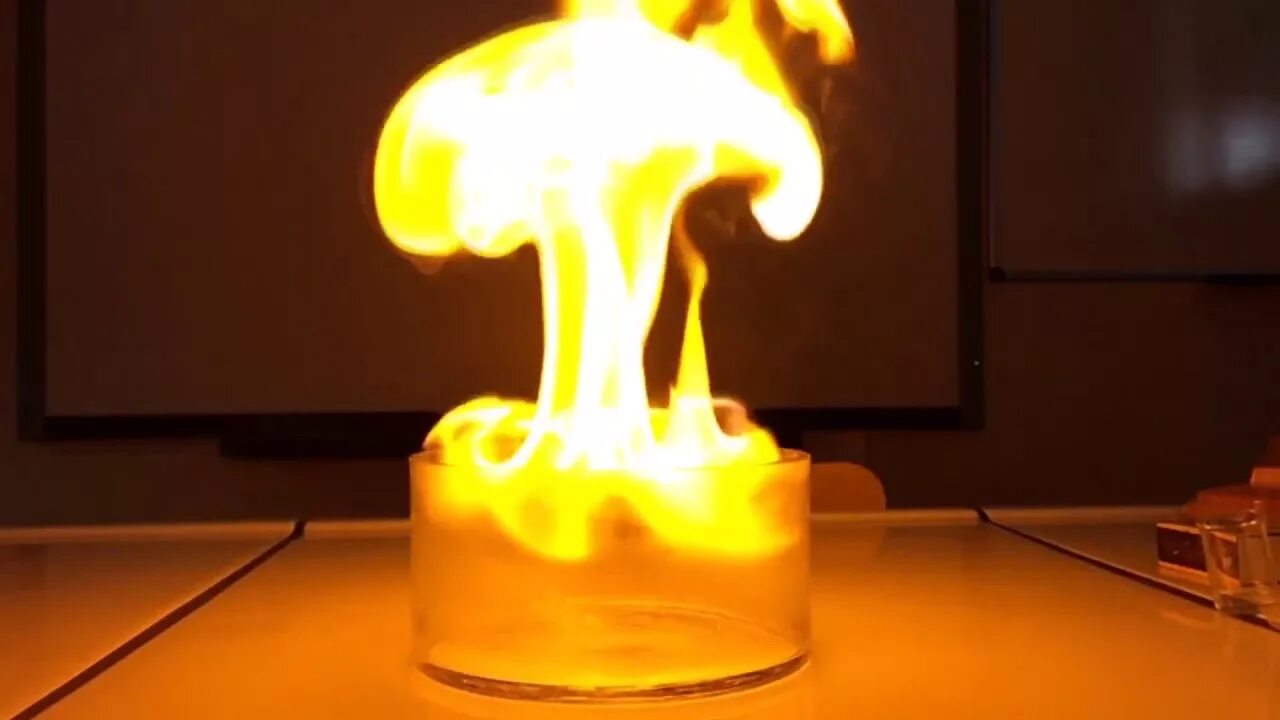 Натрий с водой видео. Натрий и вода. Рщыц\ Reaction Water. Sodium Reaction with Cold Water. Sodium Metal + Water sodium hydroxide + hydrogen Gas.