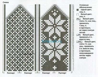Красивые варежки спицами со схемами и описанием