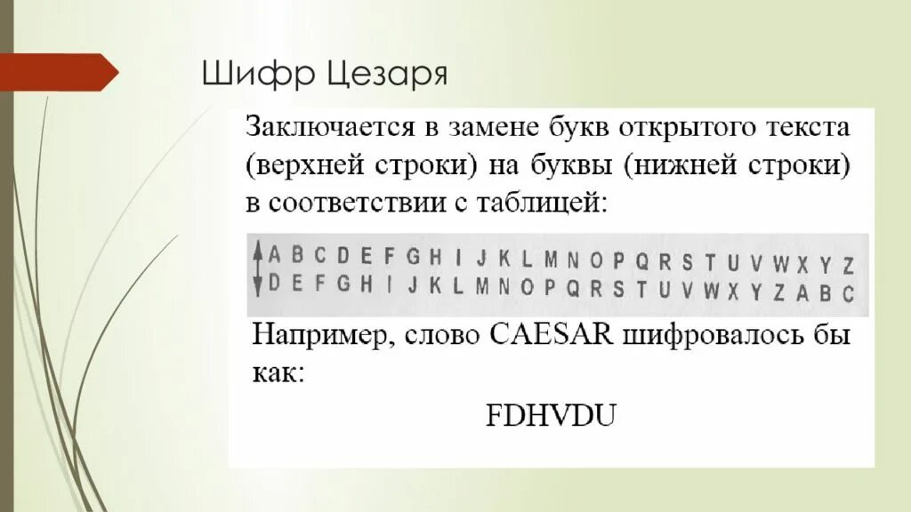 Метод шифрования цезаря. Алфавит Цезаря. Шифр Цезаря. Криптография шифр Цезаря.