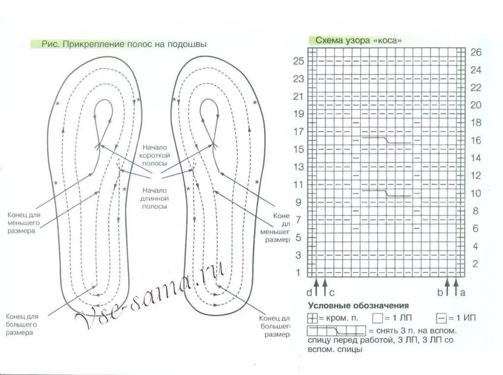 Схема стельки 38р. Схема вязания стельки 40 размер. Схема вязания подошвы для тапочек 38 размер. Схема вязания подошвы для тапочек 25 размер. Вязание подошвы спицами