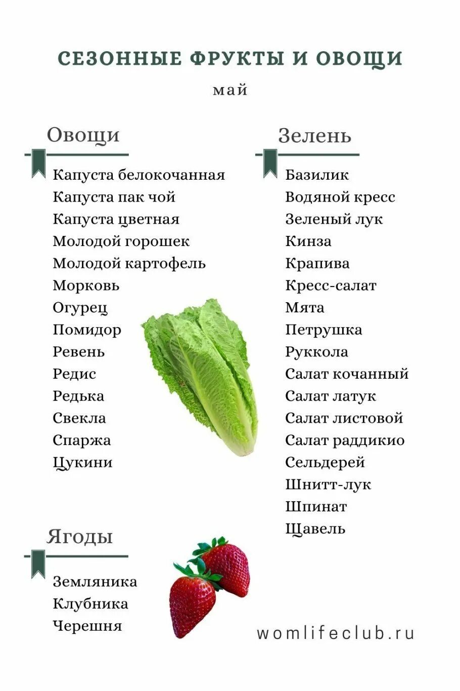 Сезонность продуктов. Сезонные фрукты и овощи по месяцам в России таблица. Сезонные фрукты. Сезонные овощи. Сезонные фрукты и овощи в мае.