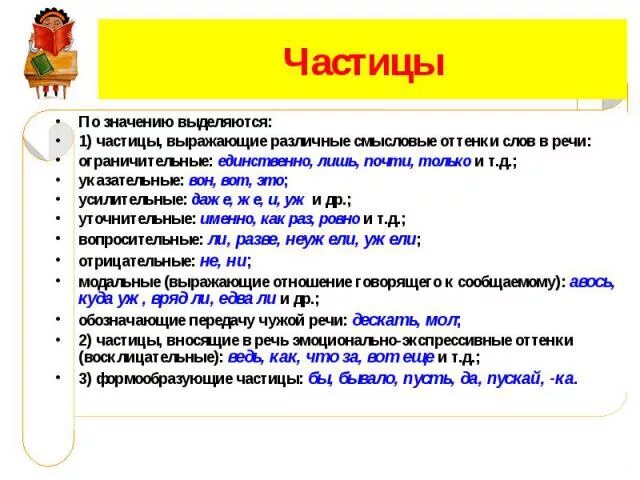 Частицы выражают оттенки значения в предложении