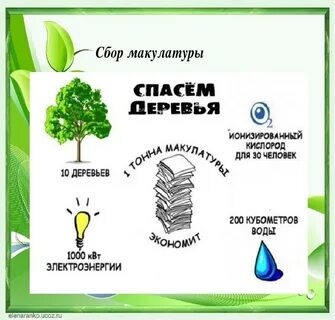 Сдать сбор