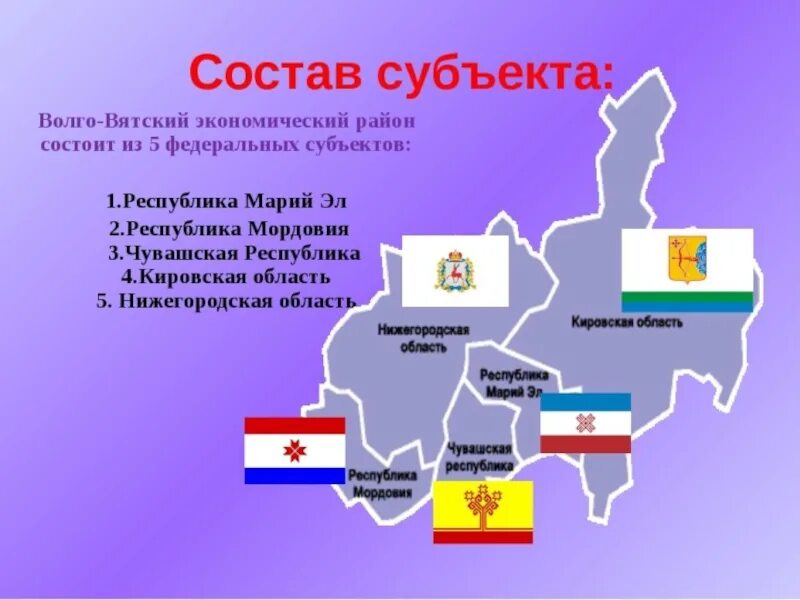 Почему автономная республика. Волго Вятский район субъекты район. Волго-Вятский экономический район субъекты РФ. Субъекты РФ Волго Вятского экономического района России. Субъекты Волго-Вятского экономического района России.