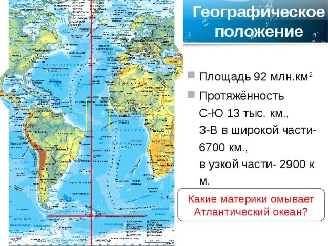 Атлантический океан протяженность с севера на Юг и с Запада на Восток. Протяженность Атлантического океана с севера на Юг. Протяженность Атлантического океана. Протяженность Атлантического океана с Запада на Восток. Северный океан протяженность