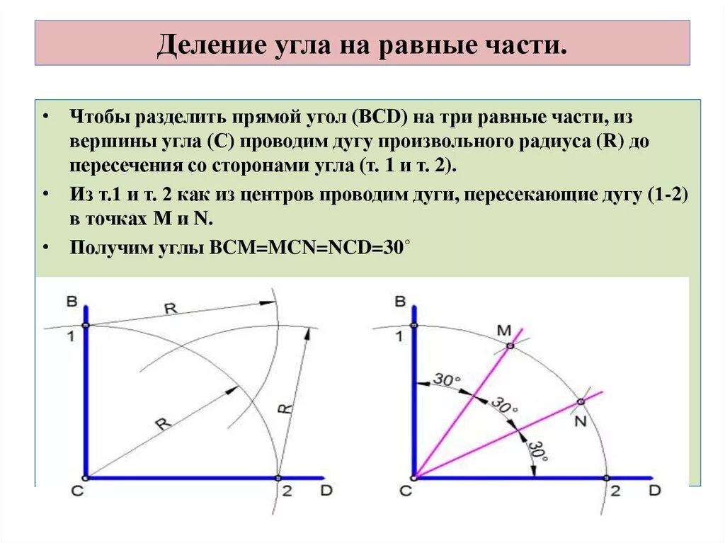 Построение и деление углов на равные части. Деление произвольного угла на три равные части. Деление угла на две равные части. Разделить угол на равные части.