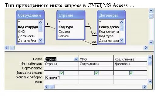 Запрос данных для приложения. СУБД MS access запросы. Типы запросов в СУБД MS access. Типы данных в БД MS access. Запросы в базе данных access.