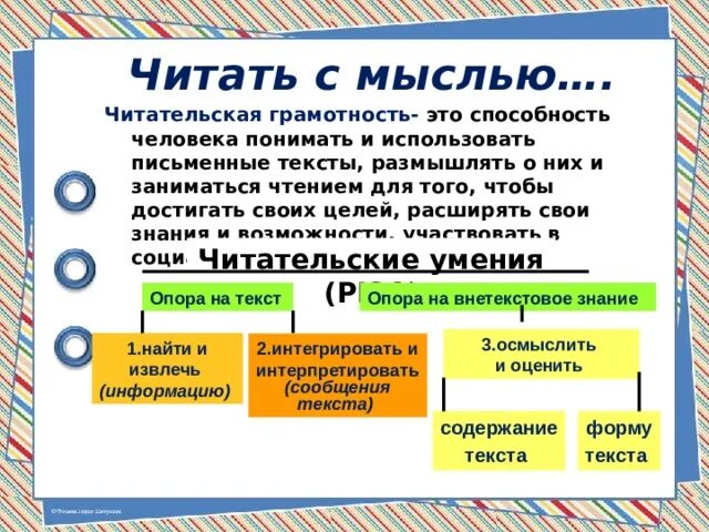 Читательская грамотность. Формирование читательской грамотности на уроках истории. Читательская грамотность − способность …. Текст для читательской грамотности. Текст читательская грамотность 8 класс