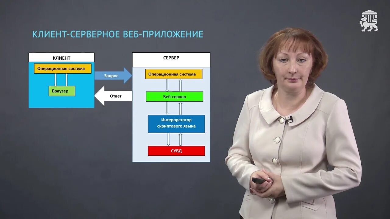 Русскую крупную веб. Бруттан Юлия Викторовна. Бруттан Псков ГУ. Бруттан ю.в ПСКОВГУ. Бруттан МФТИ.