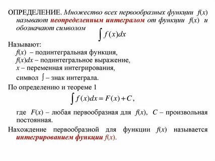 Интеграл функции график